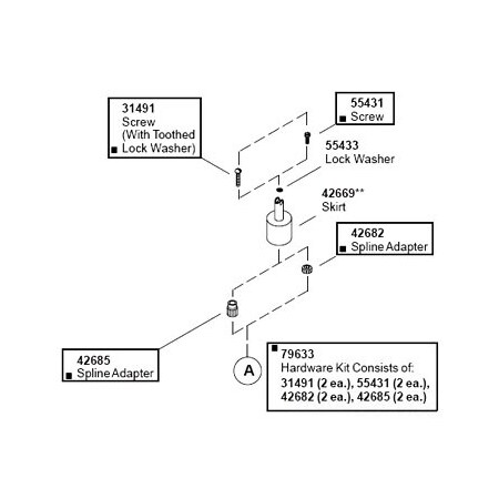 Kohler Spline Adapter/Screw Kit 79633